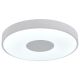 FORMA LED plafonjera 28W 3000K - 6400K LP-408-28R WH - EP2932090