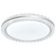 FORMA LED plafonjera 54W 3000K - 6400K LP-414-54R SV - EP2932102