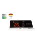 BOSCH HC40005  panelni - 105263