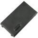 Baterija za laptop Asus A32-A8 A8 A8000 N80 F80 X80 Z99 - 105328-1-1