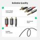 UGREEN Audio kabl AV102 3.5mm M. na 2RCA M 1m - 10772-1