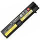 Baterija za Laptop Lenovo ThinkPad E570 E570C E575 Series - 109058
