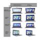 LED Ekran za laptop 15.6 slim 40pin  FULL HD Touch - 109422