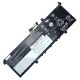 Baterija za laptop Lenovo ThinkBook 14 13S S G2 - 109617