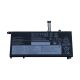Baterija za laptop Lenovo ThinkBook 14 G2 15 G2 - 109877