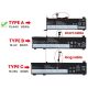 Baterija za laptop Lenovo Legion 5-15IMH05 5-15ARH05 L19C4PC0 type A org - 109884
