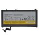 Baterija za laptop Lenovo Ideapad U430 U430P U530 - EP2831702