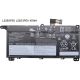 Baterija za laptop Lenovo ThinkBook 16 G6 IRL ABP 16 G7 IML ARP 16 G8 IRL IAL Series kraca - EP3194294