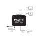 ELEMENTA HDMI razdelnik CMP-HDMI/SPL2P - 119606