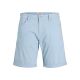 JACK & JONES Muški plavi šorts rick - EP3229907