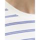 JACK & JONES Muška bela majica rebro - EP3080943