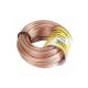 HAMA Kabl za povezivanje zvučnika 2x1.5mm2, 10.0m 25IP 205142 - 124158