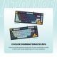 FANTECH Tastatura Mehanicka Gaming MK875 RGB Atom 81 SkyBlue (taro switch) - EP3169517