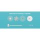 XIAOMI Mi Samostojeći ventilator Smart 2 EU - 152826