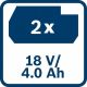 BOSCH Set 2 x akumulator ProCORE 18V 4,0 Ah + punjač GAL 1880 CV (1600A016GF) - 1600A016GF