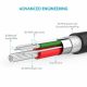 ANKER Kabl PL Micro USB 1.8m, crna - 80153