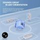 ANKER Bluetooth Zvučnik Soundcore Motion 300 30W, plava - 80427