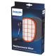 PHILIPS Komplet filtera za usisivač FC5005/01 - EP3191655