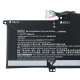 Baterija za laptop HP Envy x360 BN03XL HQ2200 M - EP3036432