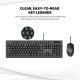 Combo miš i tastatura Fantech GO KM-101 crni - EP3148566