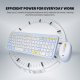 Combo miš tastatura wireless Fantech WK-901 GO crni - EP3196183