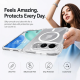 Maska za iPhone 18 Duo Magsafe transparent - EP3269175