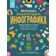 Britanika: Enciklopedija infografika - 29622