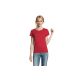 IMPERIAL WOMEN ženska majica sa kratkim rukavima - crvena - EP2929805
