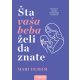 Šta vaša beba želi da znate - EP2949608