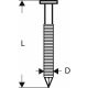 BOSCH Ekser sa prugama okrugla glava SN21RK 90RHG 2608200041, 3,1 mm, 90 mm - 2608200041
