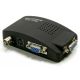 BRK Konverter BNC na VGA 7011 - 38267-1