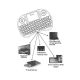 XWAVE Mini tastatura za Smart TV i8 - 155004-1