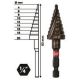 MILWAUKEE Stepenasta burgija 4-20mm SHOCKWAVE - 48899263
