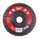 MILWAUKEE Lamelarni diskovi PREMIUM 125mm 125 x 22.2 mm, gr. 40 - 4932472231