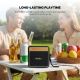 Fantech Bluetooth zvucnik BS164 NeraBox bez - EP3233401