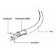 GEMBIRD USB 2.0 kabl na 8 pin-a (Lightning), 2m, bela - 19030