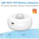GEMBIRD Detektor pokreta ZIGBEE-SMART-PIR-MS08 Tuya Smart WiFi PIR, infracrveni - 44585