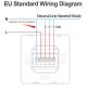 GEMBIRD Pametni Prekidač ZIGBEE-SWITCH-DS102 RSH - 44583