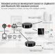 GEMBIRD Univerzalni IR daljinski kontroler ZIGBEE-GATEWAY-GW008 - 44569