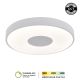 FORMA LED plafonjera 70W 3000K - 6400K LP-408-70R WH - EP2932051