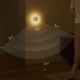Lampa Xiaomi Mi Motion-Activated 3 - 621426