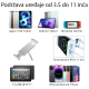 Univerzalni podni stalak za mobilni telefon 175 cm beli - EP3109707