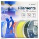 GEMBIRD 3DP-PLA1.75HY-01-W PLA filament velike brzine za 3D stampac 1.75mm, kotur 1KG RED - 46816