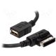 KETTZ USB adapter za MERCEDES.02 - 66-028