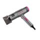 Fen za kosu Lexical LHD-5021 1200 W - EP3252676