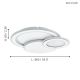 EGLO Plafonjera Mentalurgia LED 11W Podesiva boja svetlosti - 99397