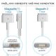 Punjac za laptop Apple 60W Magsafe 2 - 36484