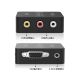 Adapter VGA (zenski) na AV (zenski) (OTN-7109) Onten - EP2941702