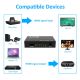 HDMI Spliter 4 porta - EP2979750