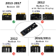 Adapter M.2 NVMe za MacBook Air i Pro - 205263-1